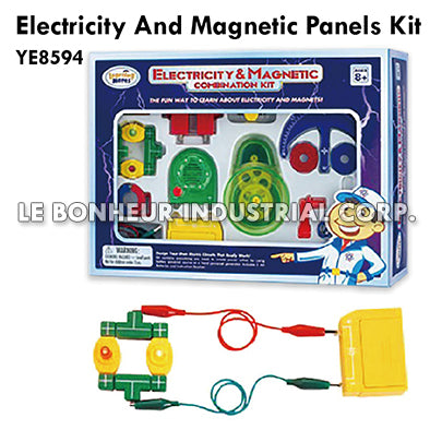 Electricity And Magnetic Panels Kit