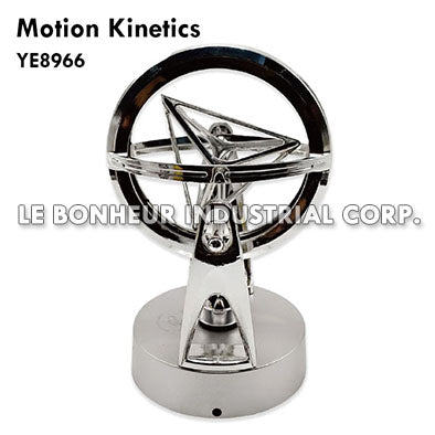 Motion Kinetics