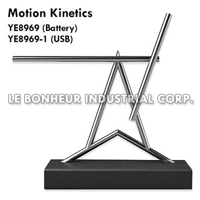 Motion Kinetics