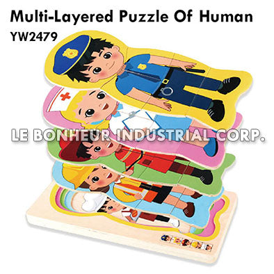 Multi-Layered Puzzle Of Human