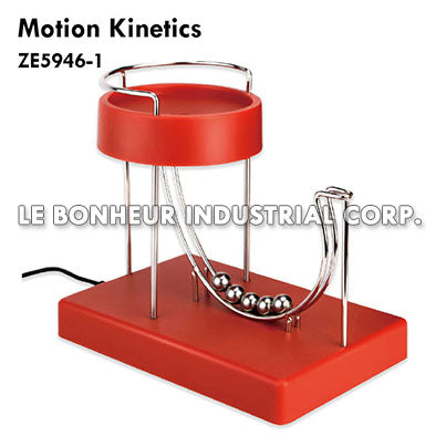 Motion Kinetics