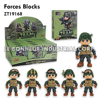 Forces Blocks