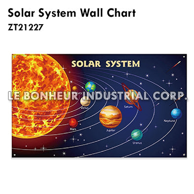 Solar System Wall Chart