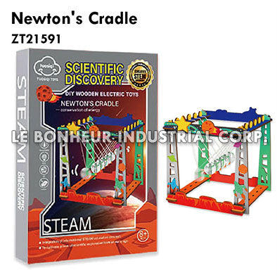 Newton's Cradle
