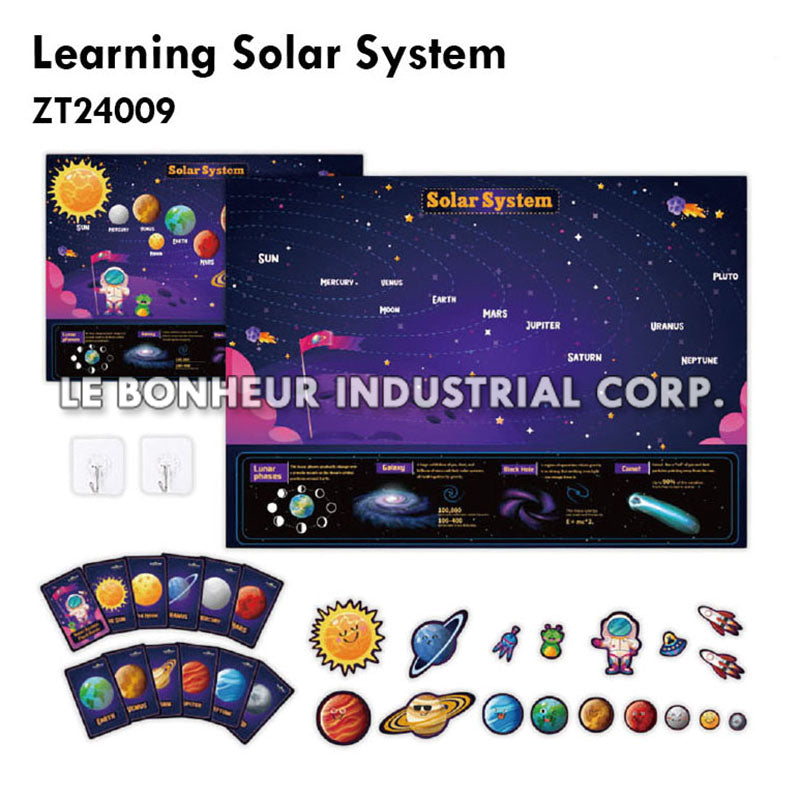 Learning Solar System