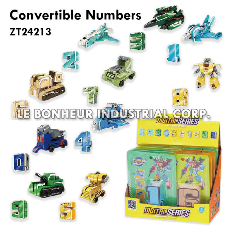 Convertible Numbers